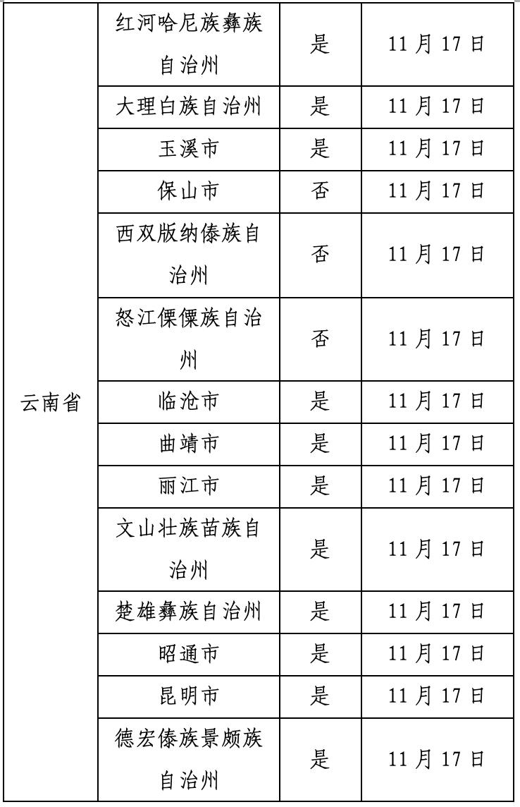 广州新冠肺炎疫情最新消息(广州新冠肺炎疫情最新消息通知)