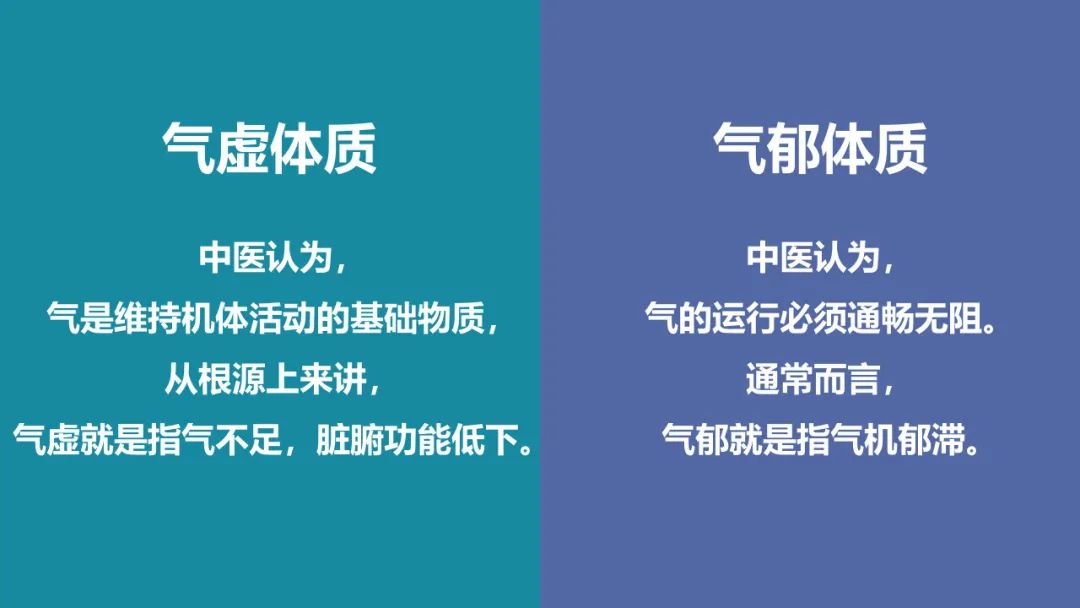课程回顾|《调养体质治未病》第二讲——气虚体质与气郁体质