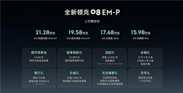 全系标配激光雷达 同级唯一！新款领克08 EM-P上市：15.98万起