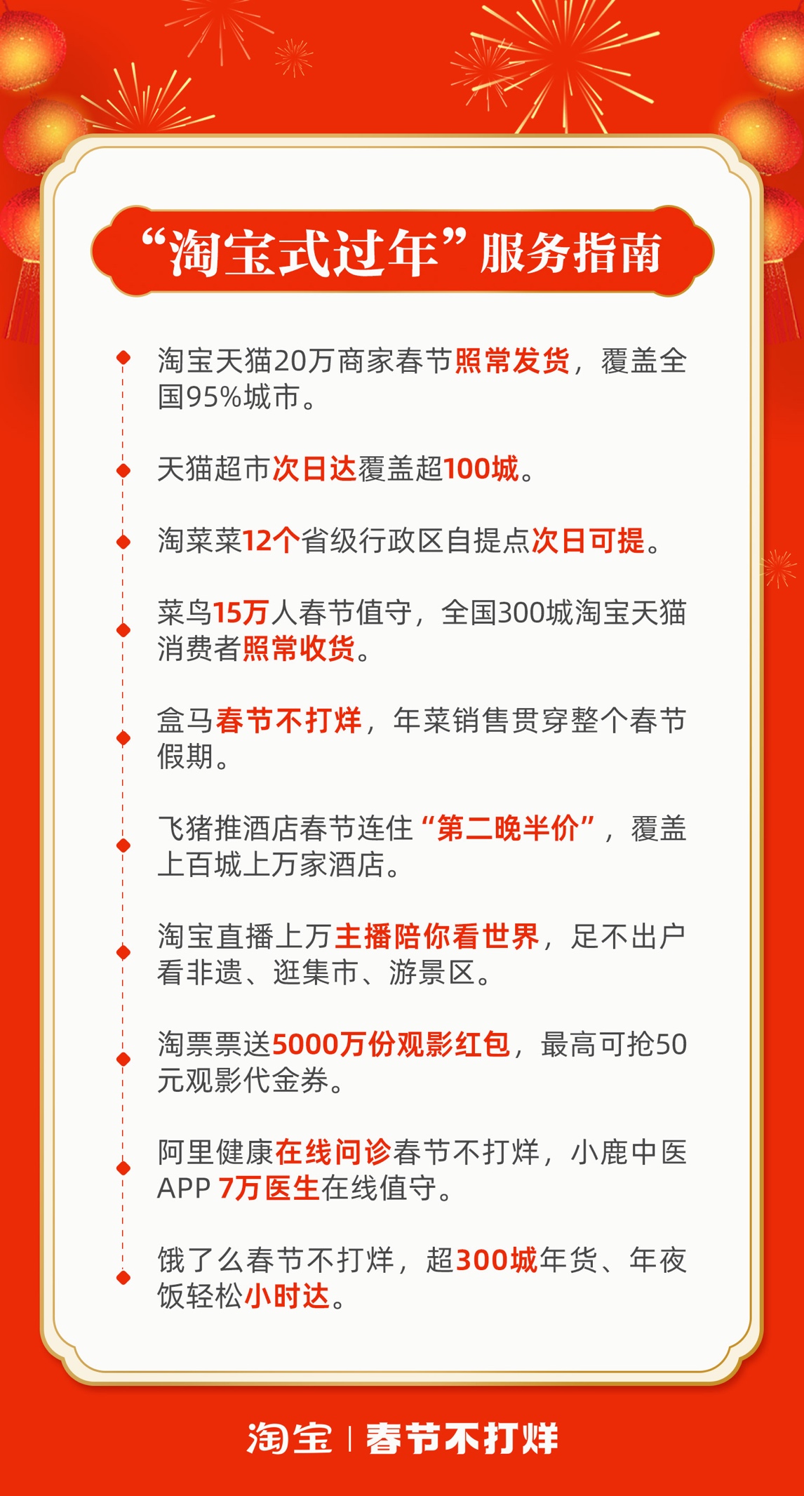 淘宝天猫20万商家春节照常发货 淘宝式过年渐成主流