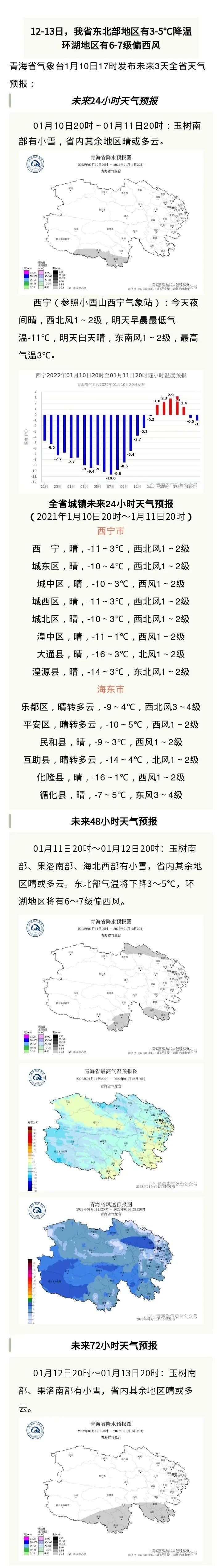 西宁未来30天天气预报预报 西宁未来30天天气预报预报