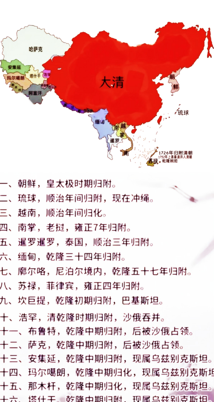 清朝附属国地图图片