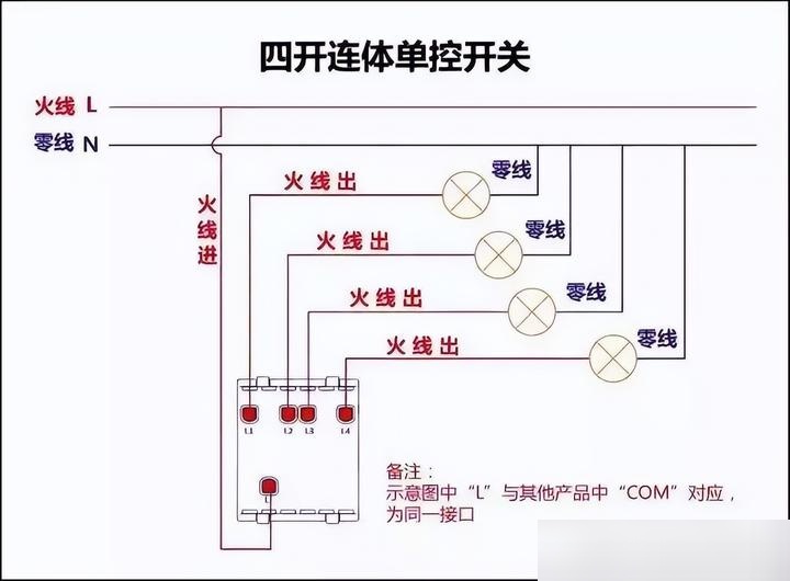 一个开关怎么接线图解图片