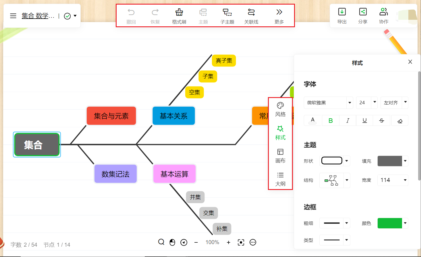 鱼骨图绘制软件图片