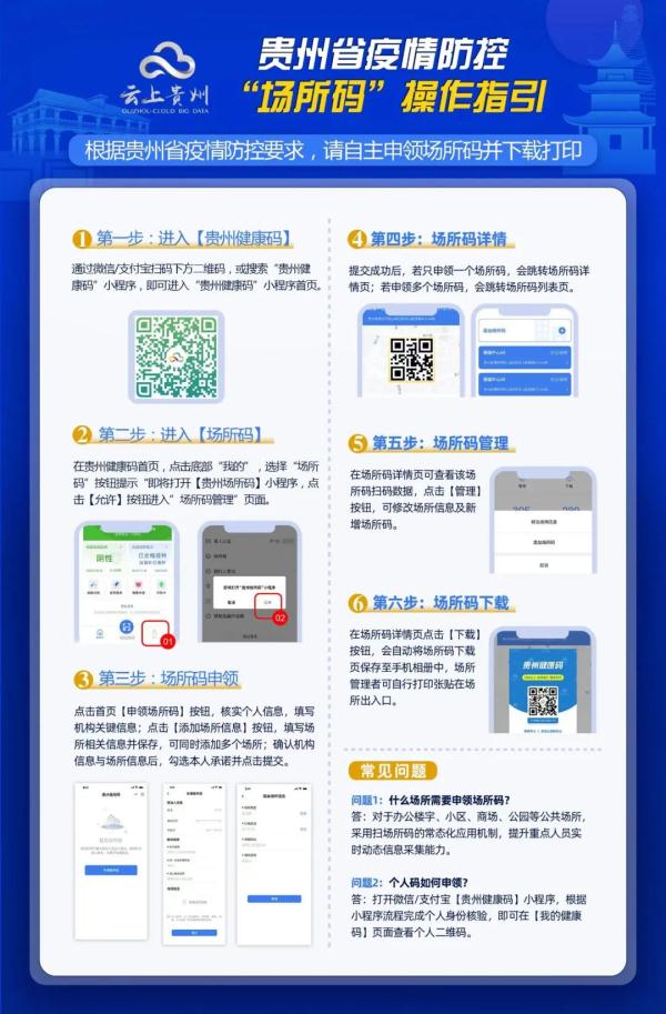 贵州健康码"场所码:哪些场所需要申领?个人如何使用?