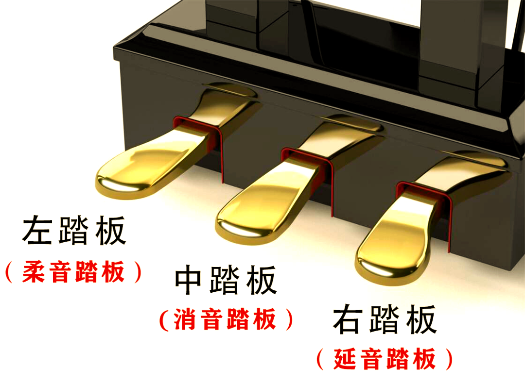 揭秘钢琴三个踏板背后的秘密,你会用哪个