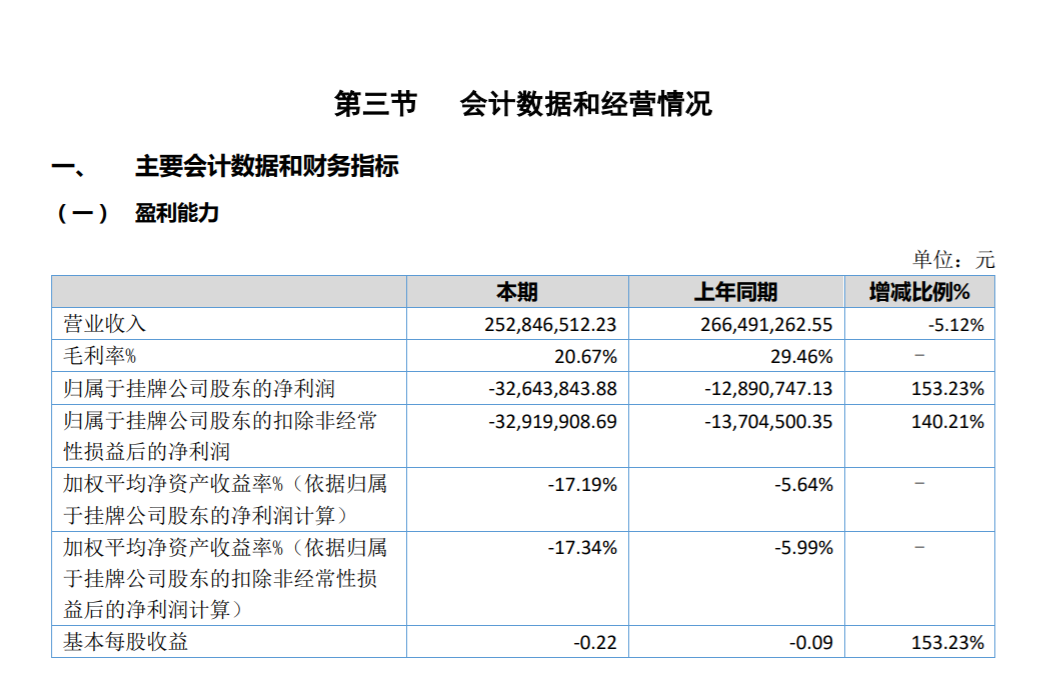 天眼查风险等级怎么看（天眼查风险等级怎么看出来） 第5张