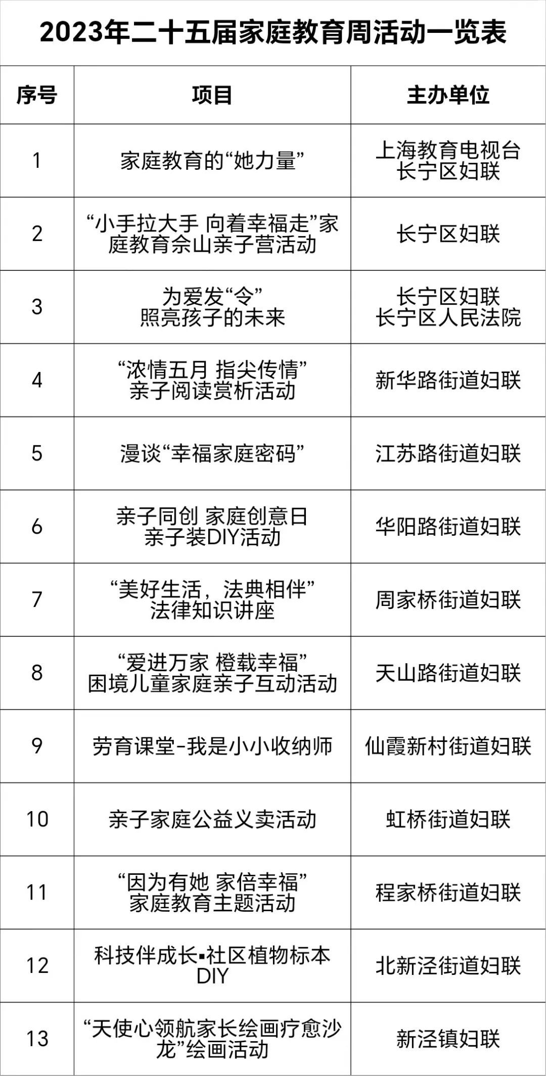 国家相关宣传周一览表图片