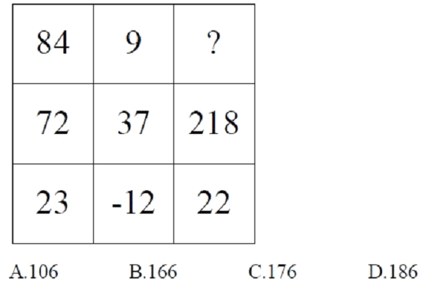 数字推理题技巧