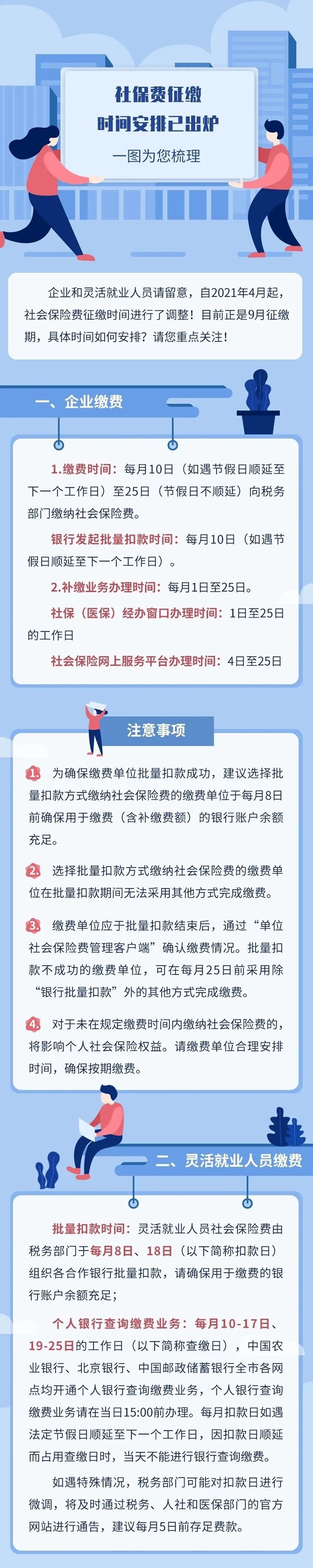 「9月社保费缴费提示」@缴费人,一图为您梳理社保费征缴时间安排!