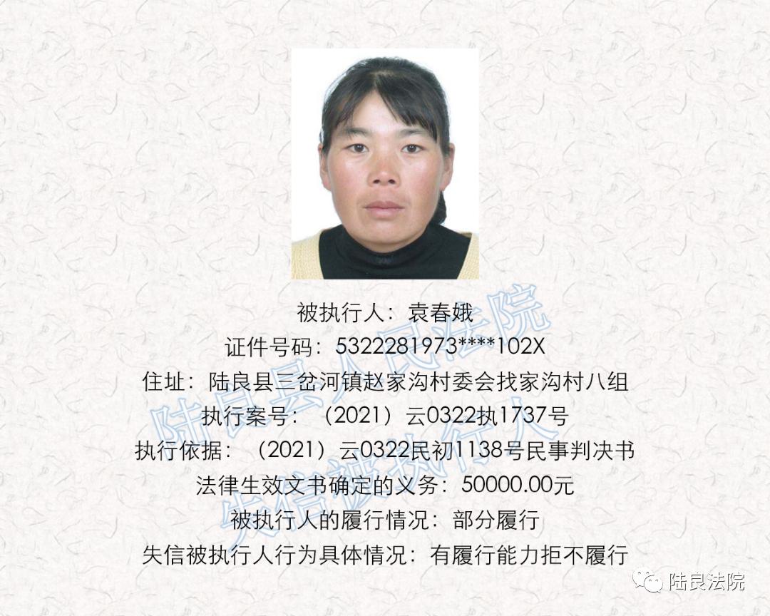 【曝光台】陆良县人民法院失信被执行人名单(第二十一期)