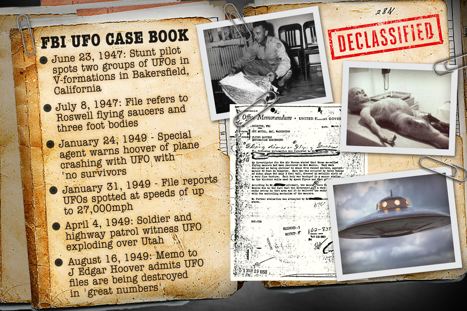 可以在 fbi 档案中关于不明飞行物的档案中找到什么