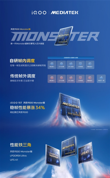 iQOO 15T首发！天玑9500 Monster版来了：联发科史上最强芯片