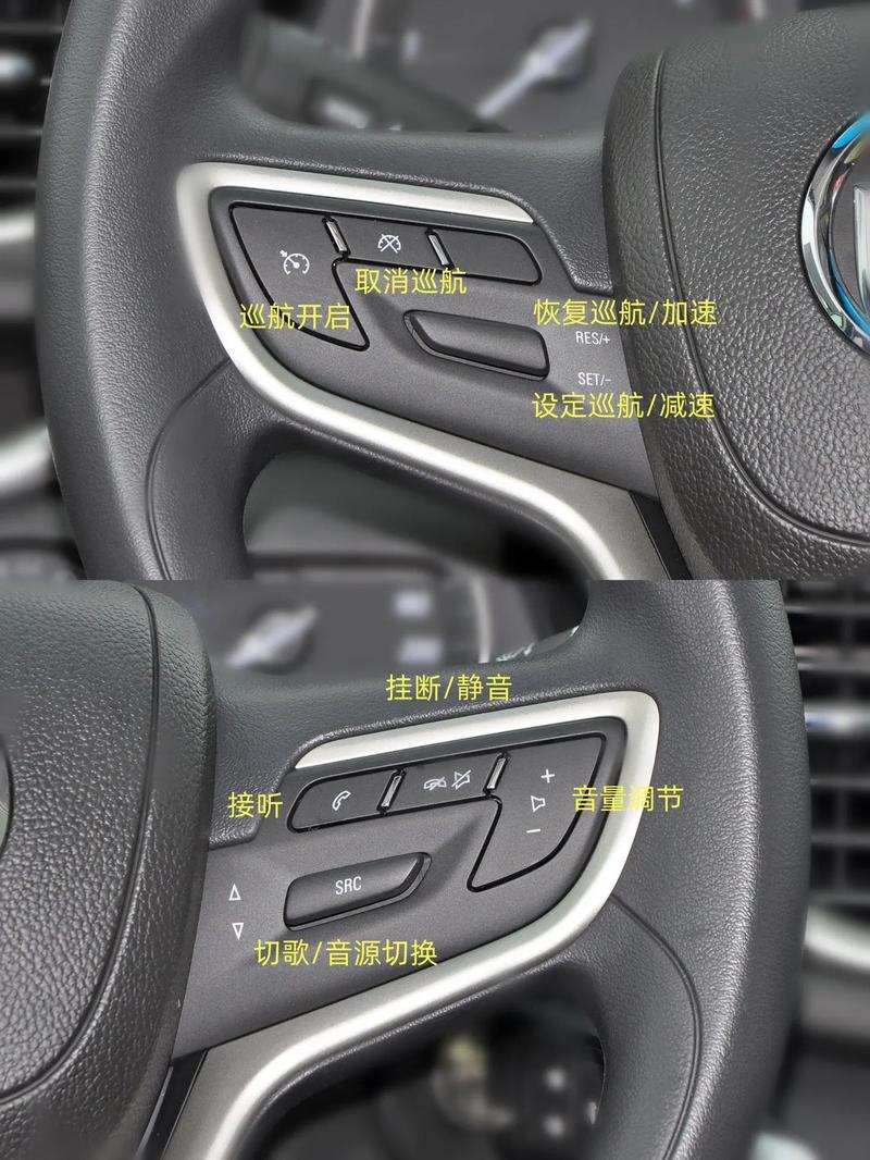 朗动各个键的功能演示
