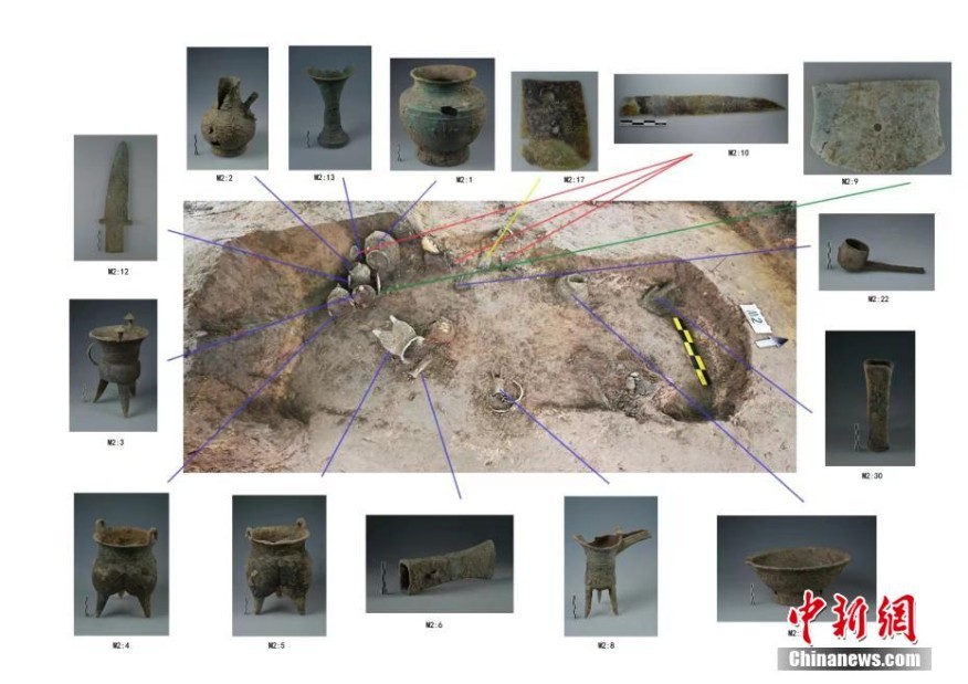 郑州商都遗址新发现一处商代贵族墓葬区 出土金覆面