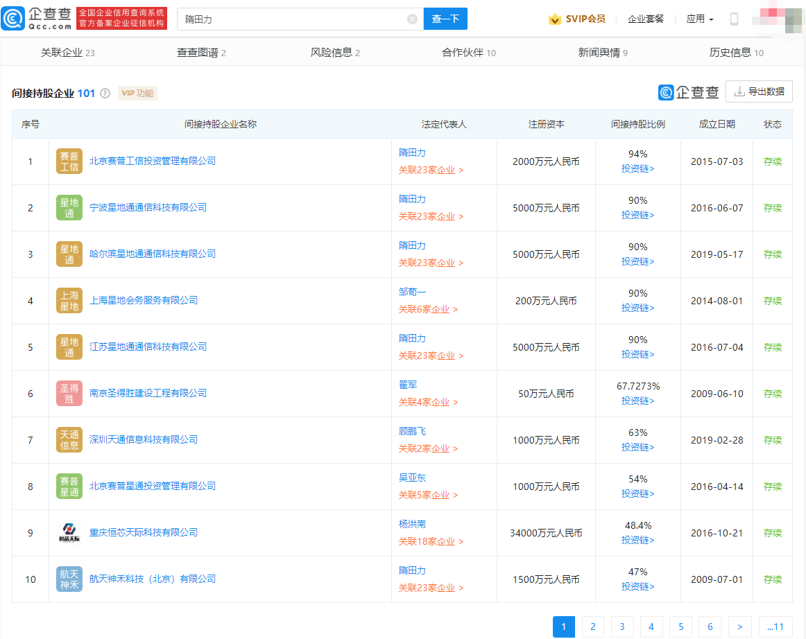 宏达新材收关注函:实控人与隋田力是否存在关联关系