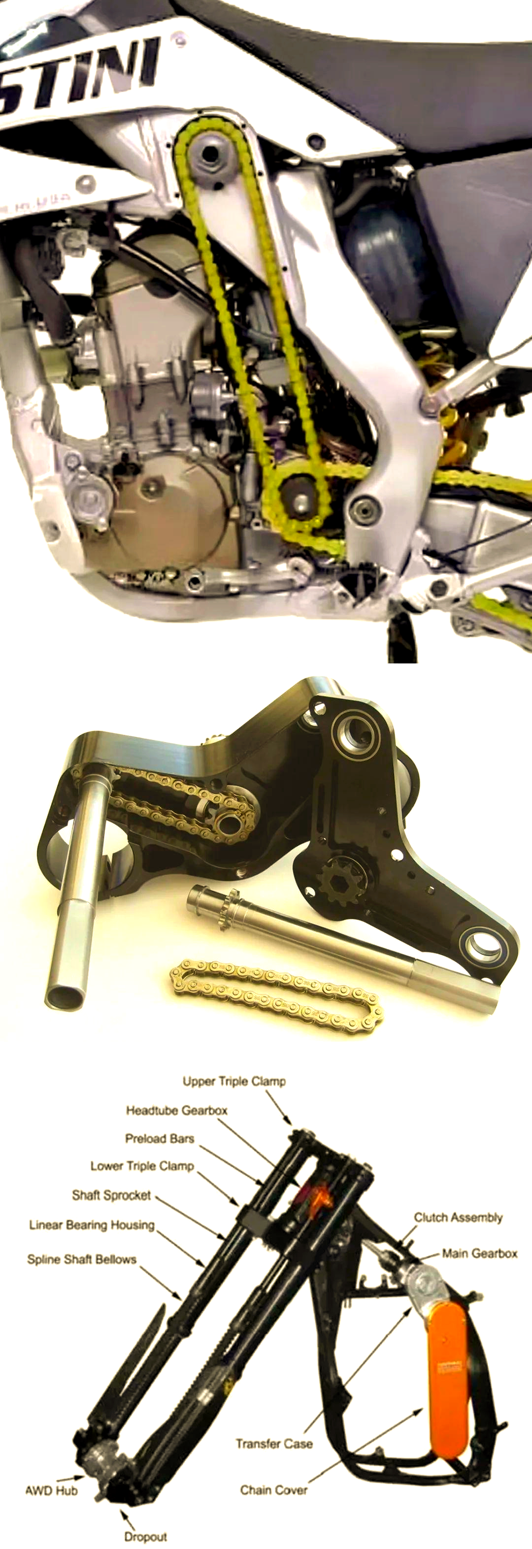 摩托车问世,其独特之处在于采用前驱设计,整车无需离合器和变速箱