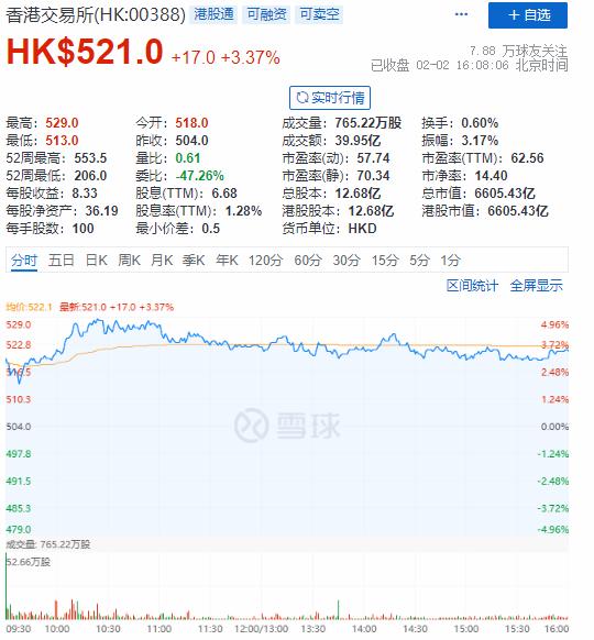 三星note2售价3600元 每周香港手机报价