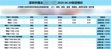 华强北商家：iPhone 17系列多款机型破发