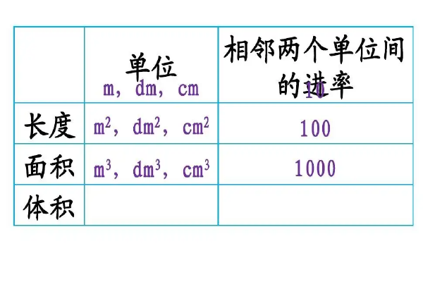 dl是什么单位 baijiahao.baidu.com