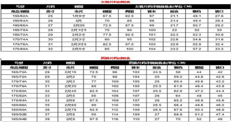 thom browne尺码建议