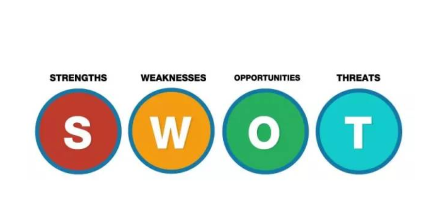 职场技巧,swot分析共享经济