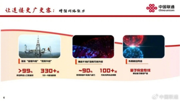 中国联通：近九成宽带具备千兆接入能力 万兆在100+城市试点