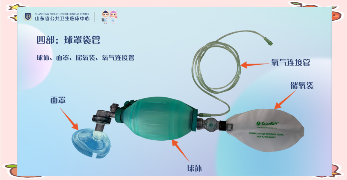 这是简易呼吸器的四部结构与六阀设计