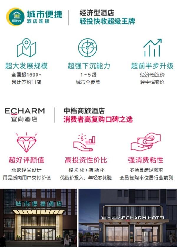 东呈集团首推「老店翻红计划」
