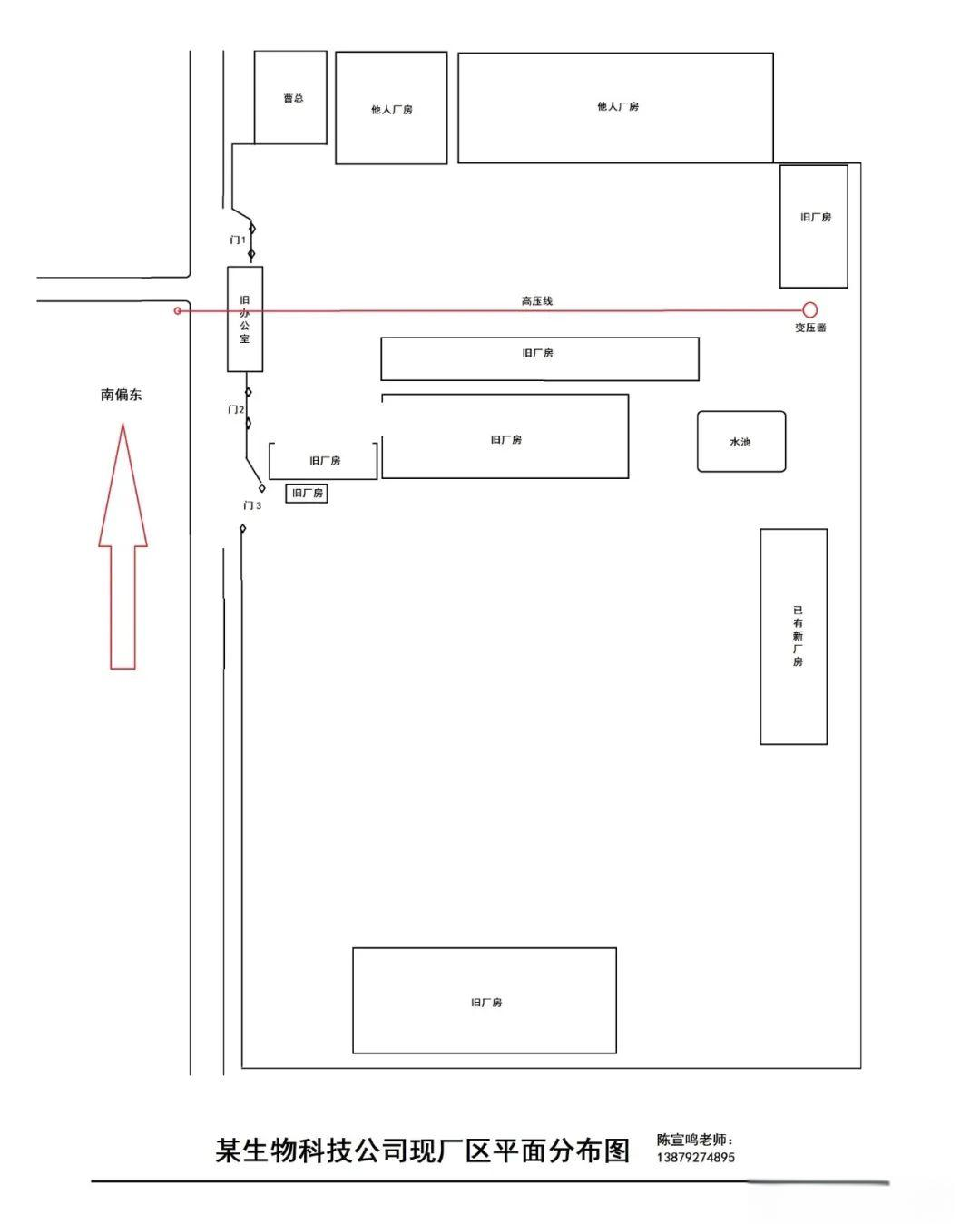 公司厂区建筑风水策划图详解