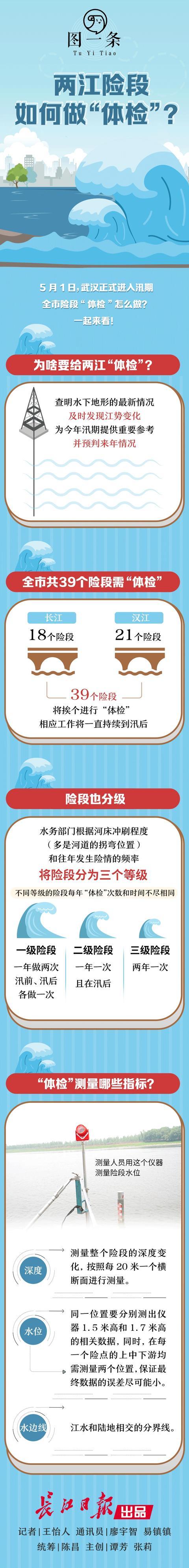 480_3978竖版 竖屏