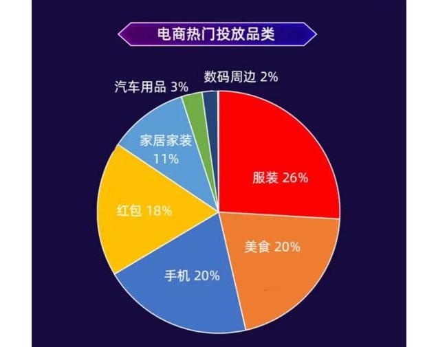 创新产品,补贴扶持,大促活动……阿里旗下"超级汇川"618多重举措助力