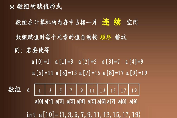 c语言数组怎么赋值  第1张