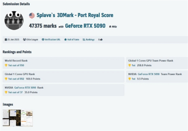 狂甩平均线31%！华硕ROG夜神RTX 5090创Port Royal新纪录