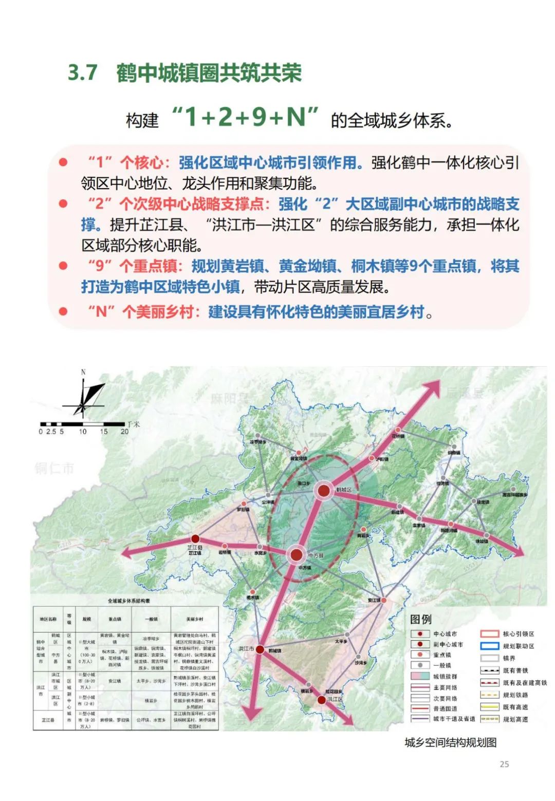 正公示懷化這項重要專項規劃公開徵求意見建議