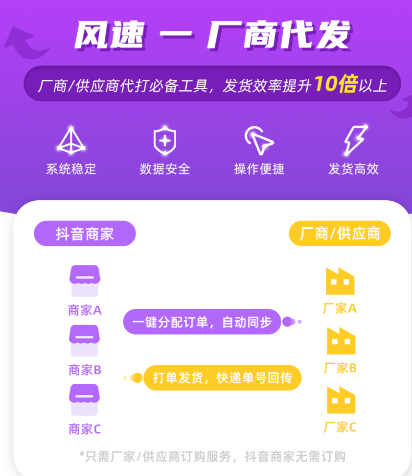 短視頻開店無貨源模式,廠家一件代發