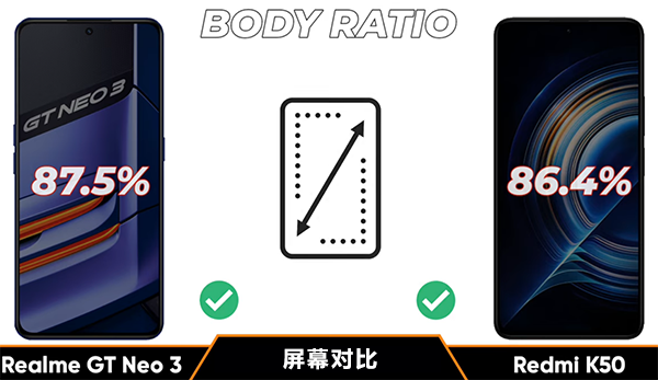 Realme GT Neo3和红米 K50哪个好 RealmeGTNeo3和红米K50怎么选
