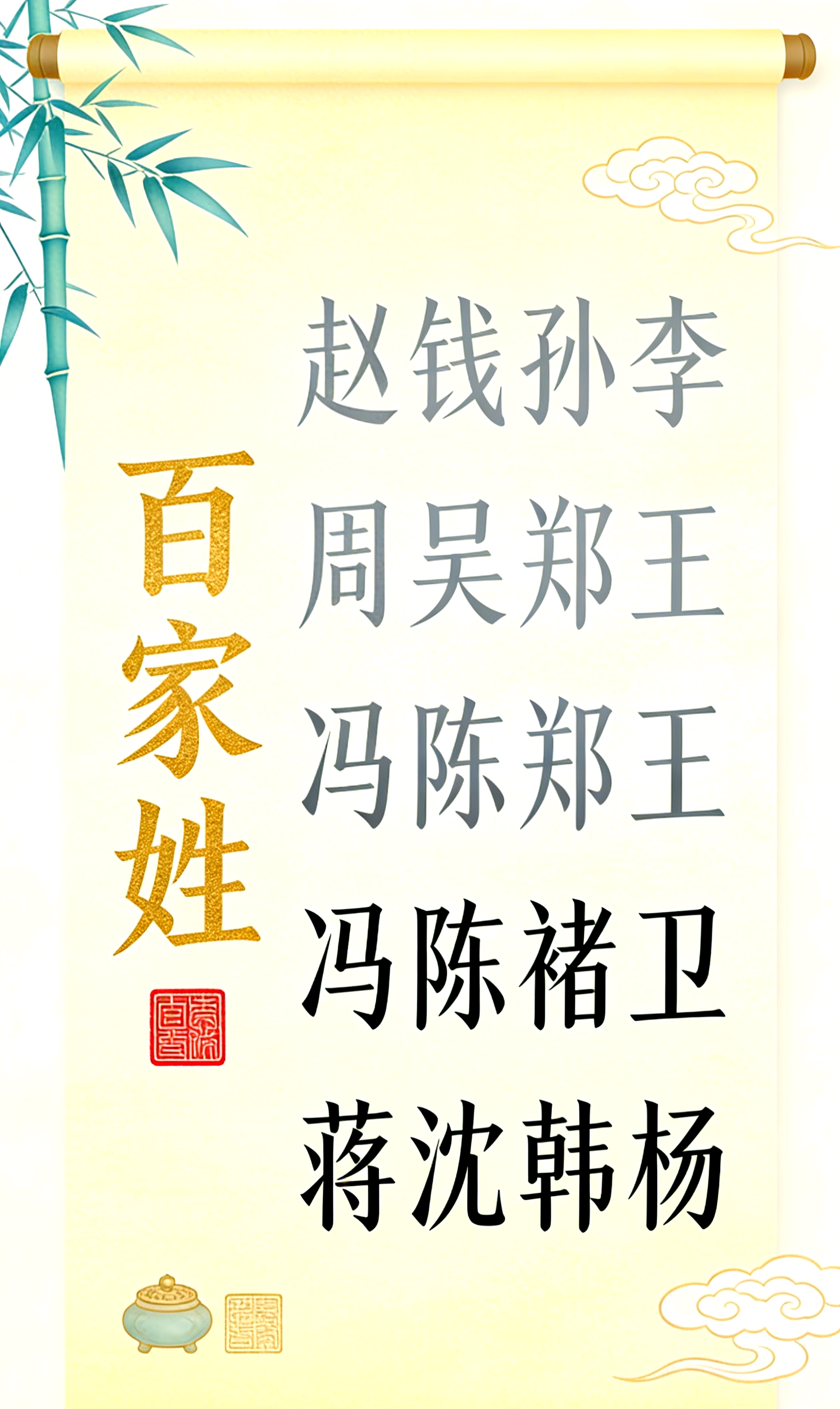 百家姓有余这个姓吗(百家姓有余这个姓吗怎么读)