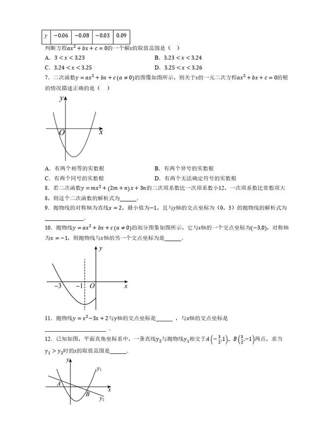 「初中数学」暑假预习资料