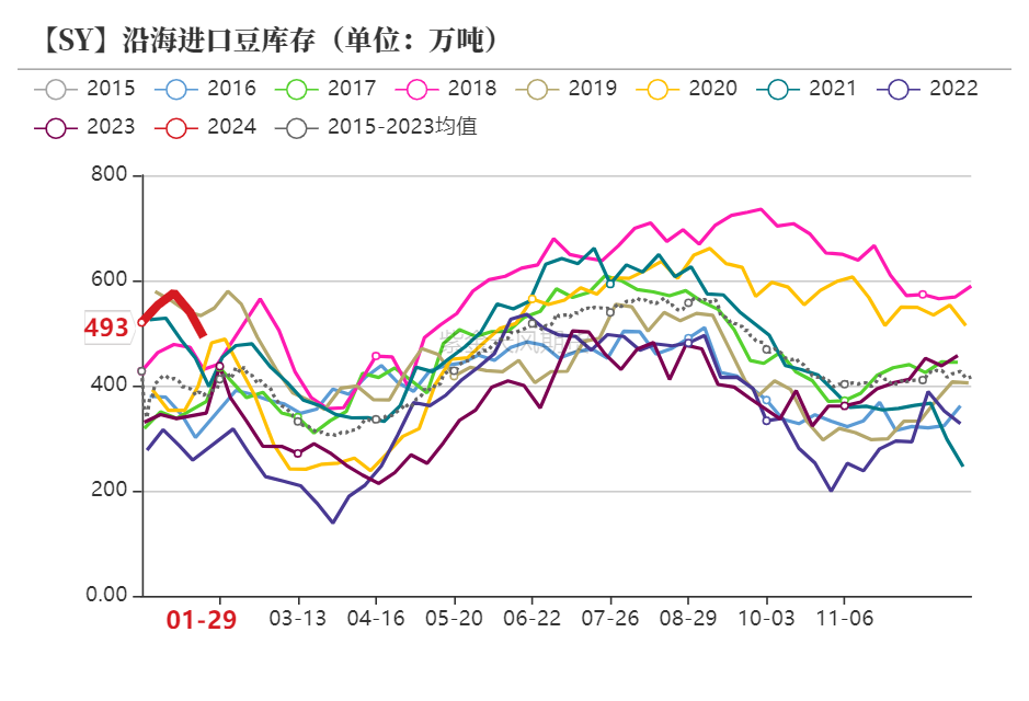 进退为谷图片