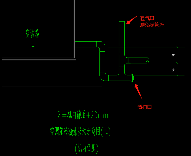 室内空调排水管安装图图片