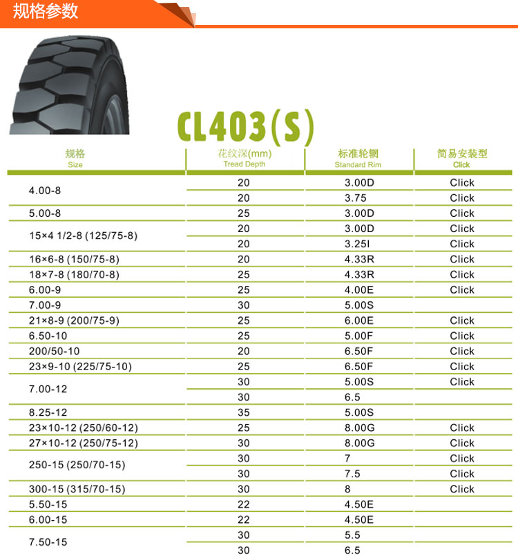 朝阳轮胎型号报价图片