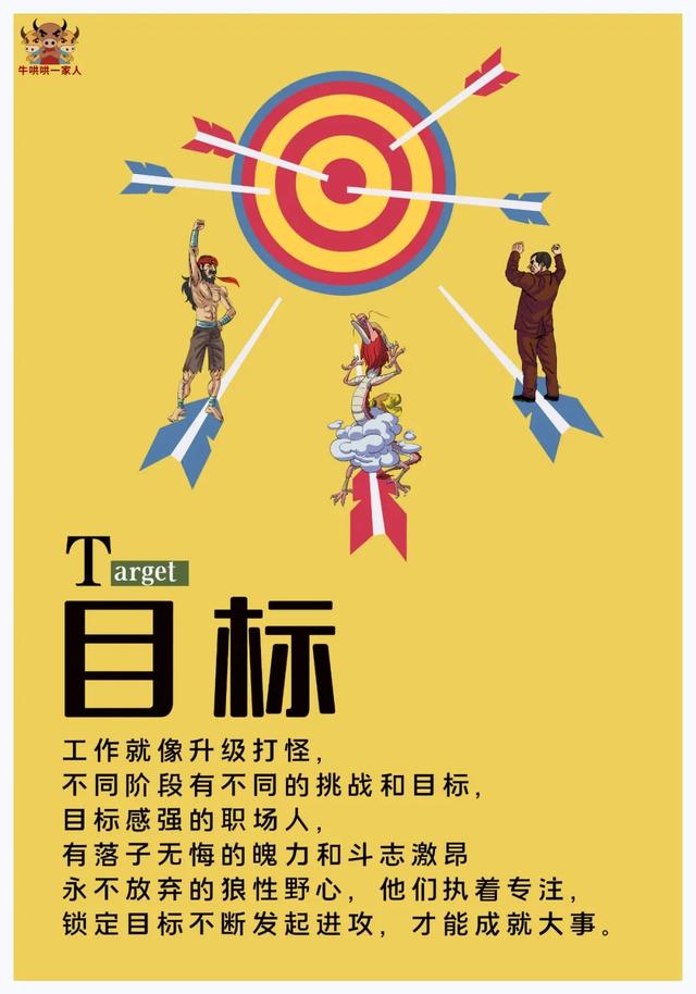 真正厉害的老板,都会用这10张图激发员工斗志