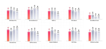 MiniMax M3发布并开源：摩尔线程MTT S5000完成Day-0极速适配