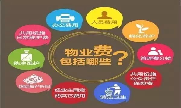 物业设施什么意思(物业设施设备分为哪些类型)