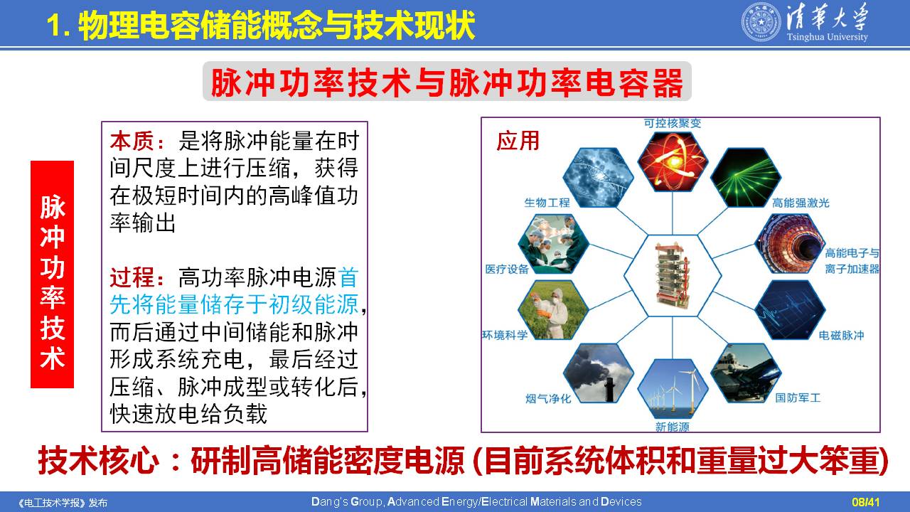 清华大学党智敏教授:物理电容储能与储能电介质材料