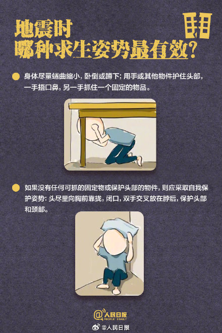 转给更多人!地震发生时如何自救逃生