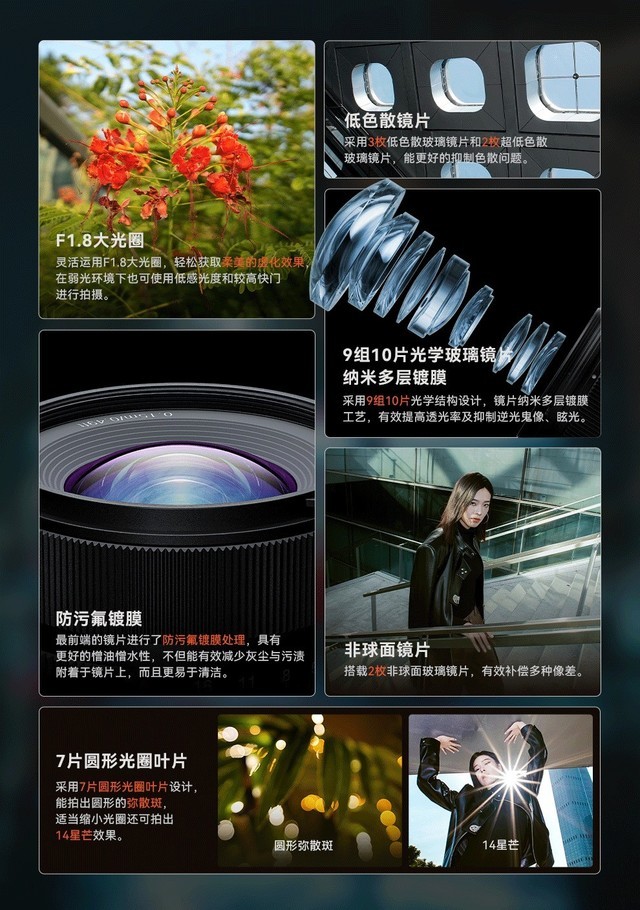 新品上架 | 永诺千元超广角11mm F1.8E卡口镜头来了，抢享首发优惠