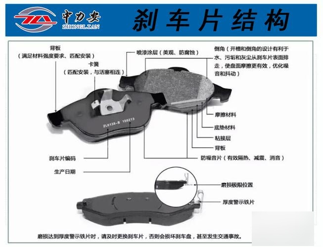 鼓式刹车片安装图解图片