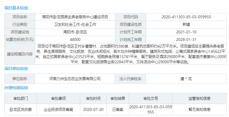 南陽市臥龍園養生養老服務中心項目備案